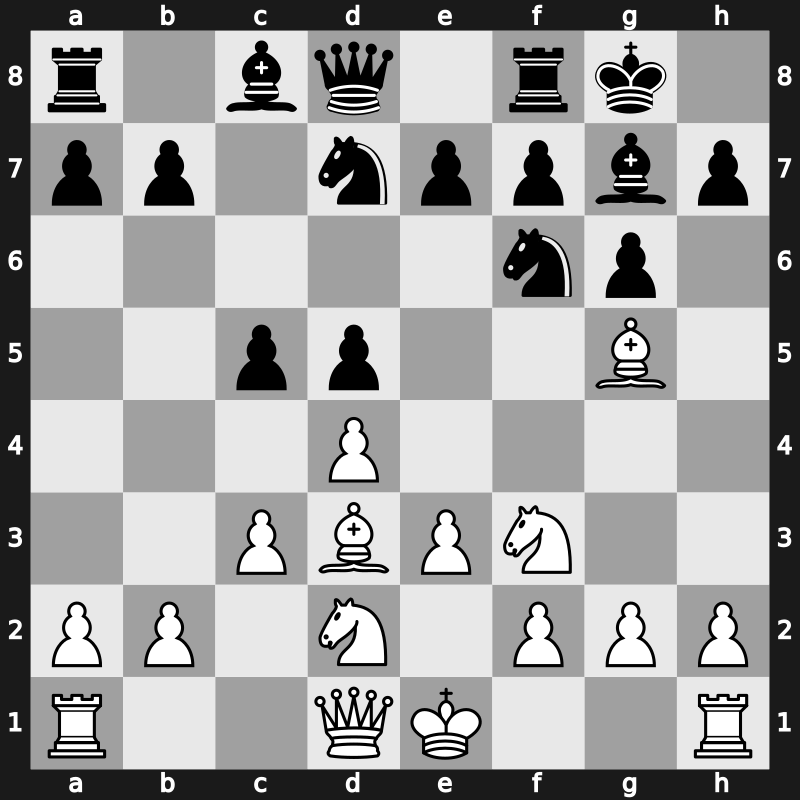 D03u - 3…g6 4.Nbd2 Bg7 5.e3 O-O 6.Bd3 c5 7.c3 Nbd7 - Torre Attack: [+0.25]