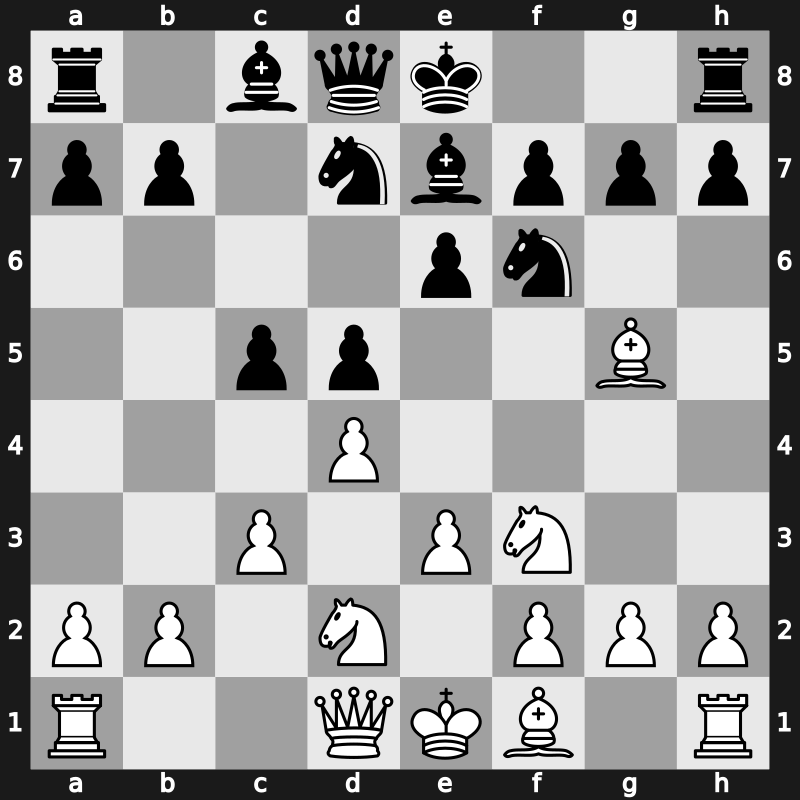 D03j - 3…e6 4.e3 c5 5.Nbd2 Be7 6.c3 Nbd7 - Torre Attack: [+0.26]