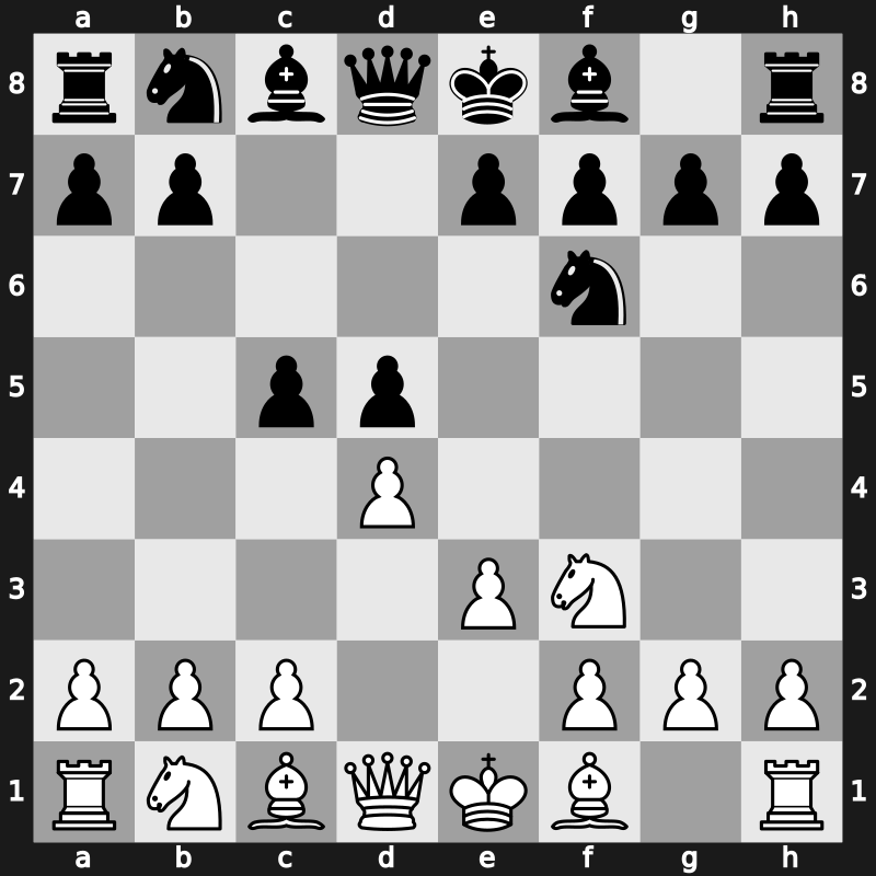 D04g - 3…c5 - Colle: [+0.16]