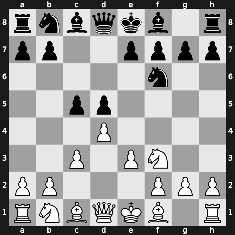 D04h - 3…c5 4.c3 - Colle: [-0.07]