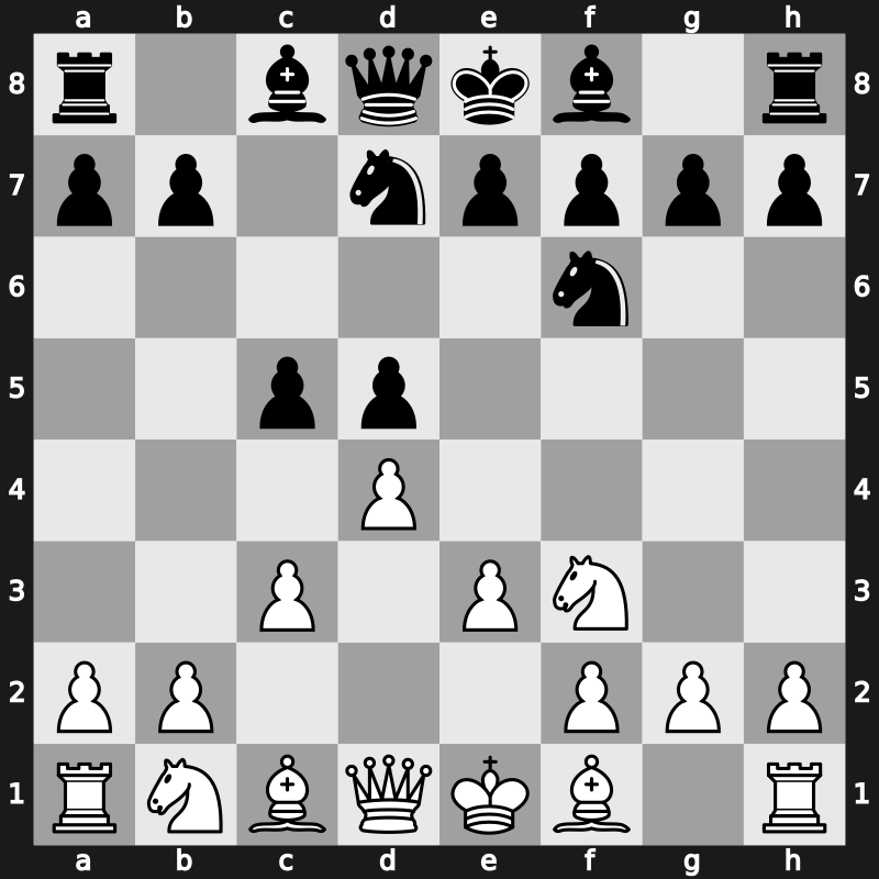 D04j - 3…c5 4.c3 Nbd7 - Colle: [+0.12]