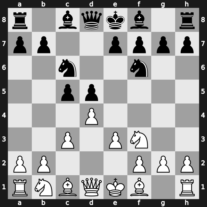 D04i - 3…c5 4.c3 Nc6 - Colle: