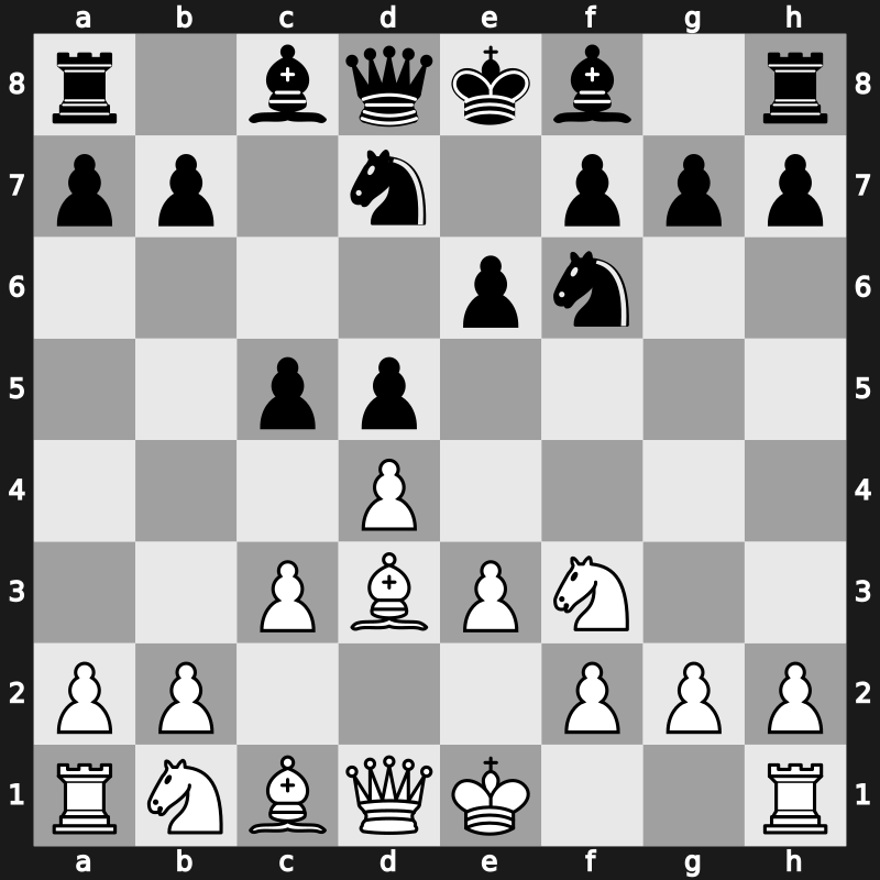 D05i - 4.Bd3 c5 5.c3 Nbd7 [-0.18]