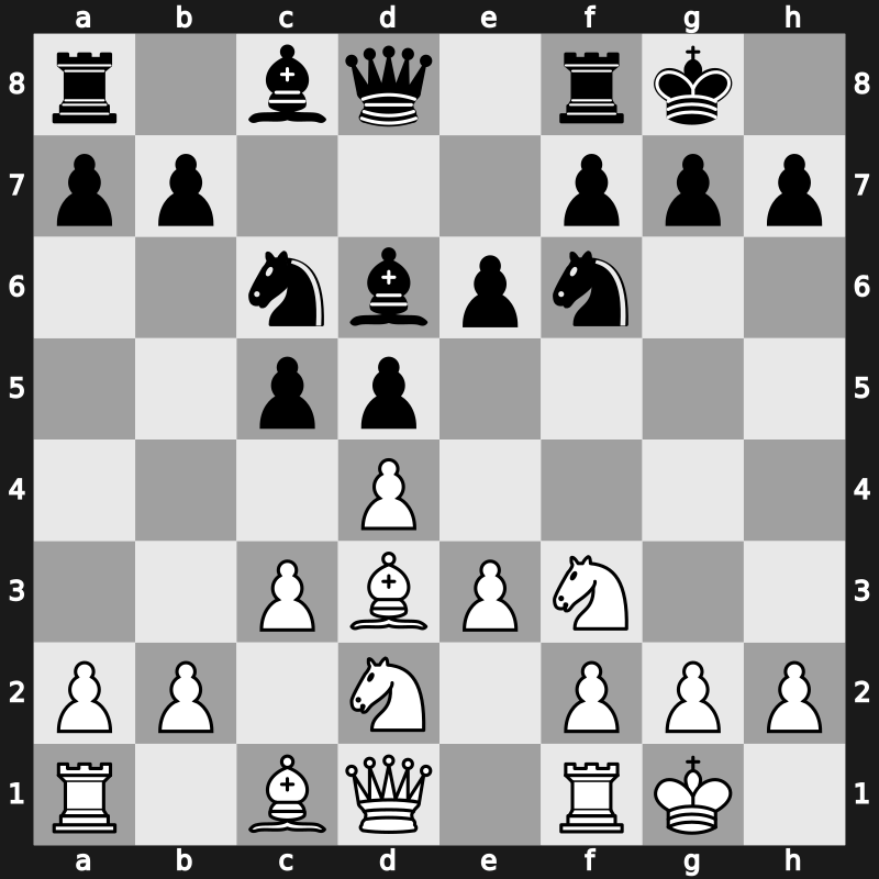 D05m - 4.Bd3 c5 5.c3 Nc6 6.Nbd2 Bd6 7.O-O O-O [+0.08]