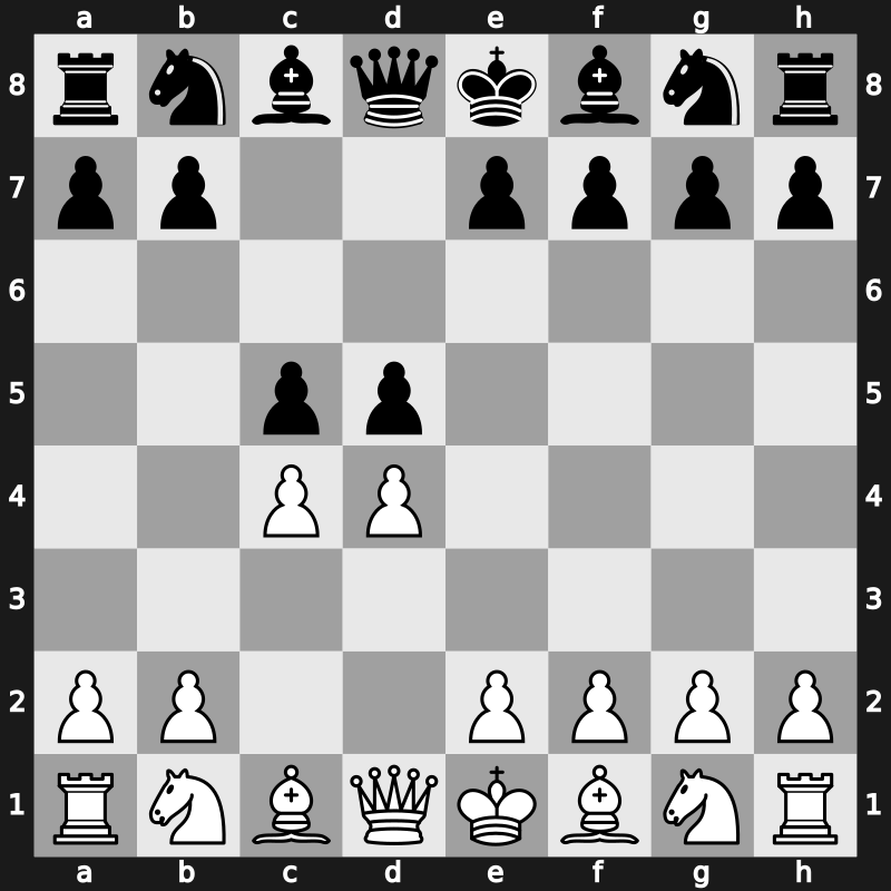 D06b - 2…c5 - QGD: Austrian Defence [+0.56]