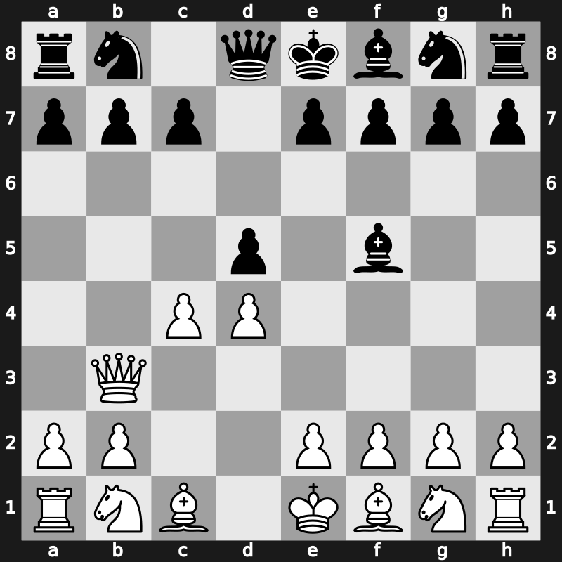D06l - 2…Bf5 3.Qb3 - QGD: