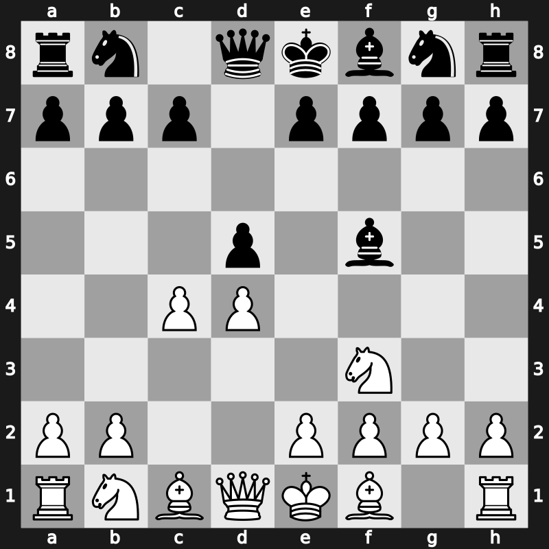 D06n - 2…Bf5 3.Nf3 - QGD: