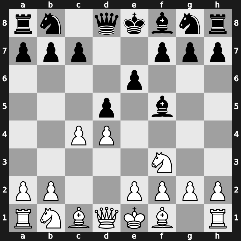 D06n - 2…Bf5 3.Nf3 e6 - QGD: [+0.29]