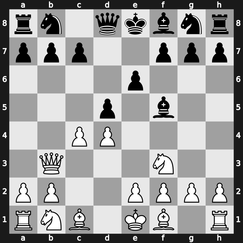 D06o - 2…Bf5 3.Nf3 e6 4.Qb3 - QGD: [+0.19]