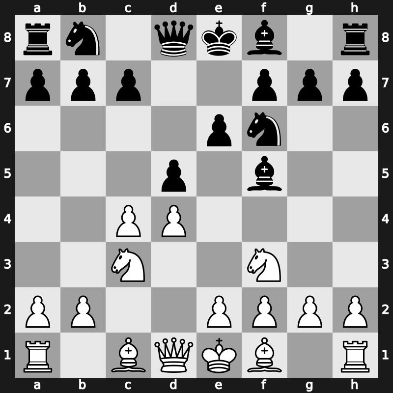 D06q - 2…Bf5 3.Nf3 e6 4.Nc3 Nf6 - QGD: [+0.27]