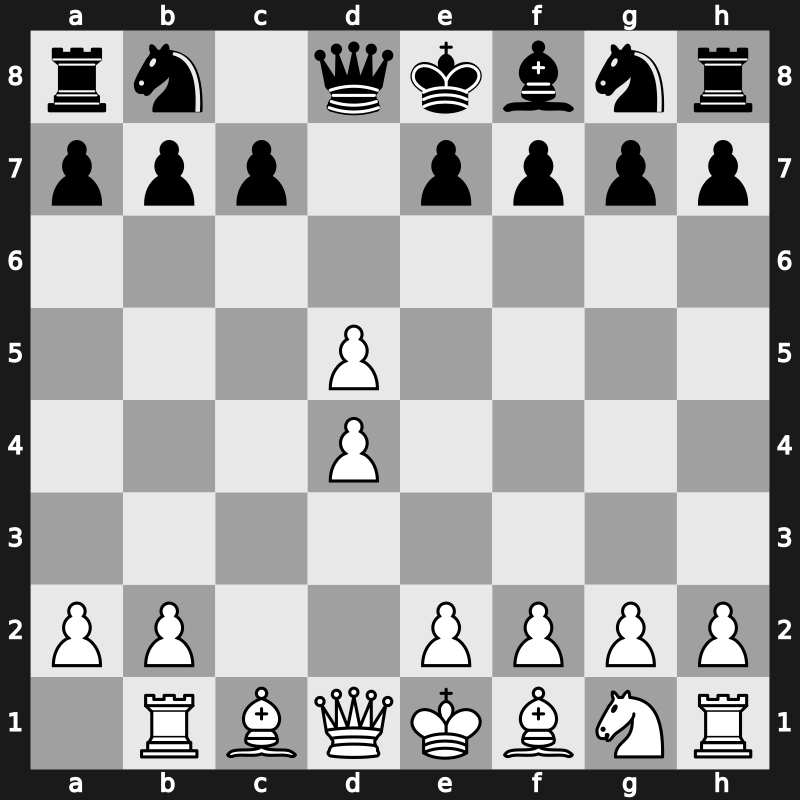 D06s - 2…Bf5 3.cxd5 Bxb1 4.Rxb1 - QGD: