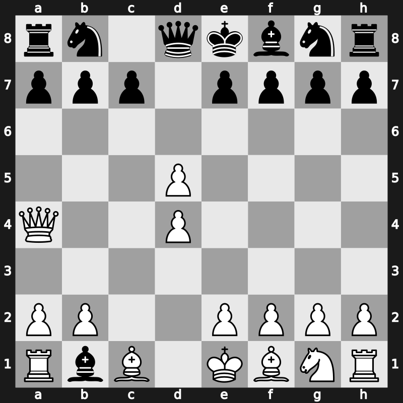 D06t - 2…Bf5 3.cxd5 Bxb1 4.Qa4+ - QGD: [+0.63]