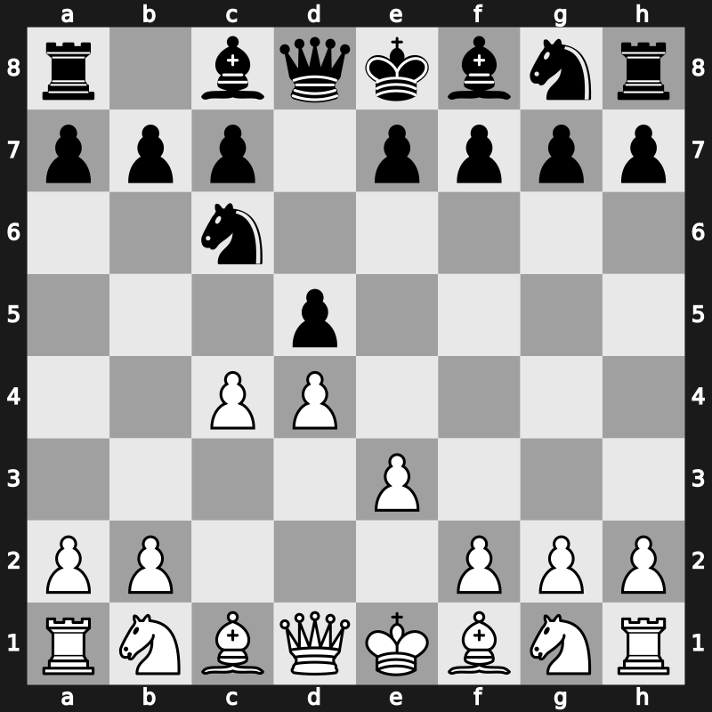 D07b - 3.e3 - Chigorin [+0.39]
