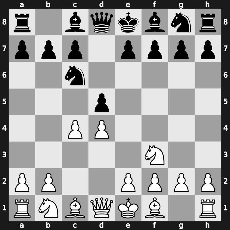 D07f - 3.Nf3 - Chigorin [+0.44]