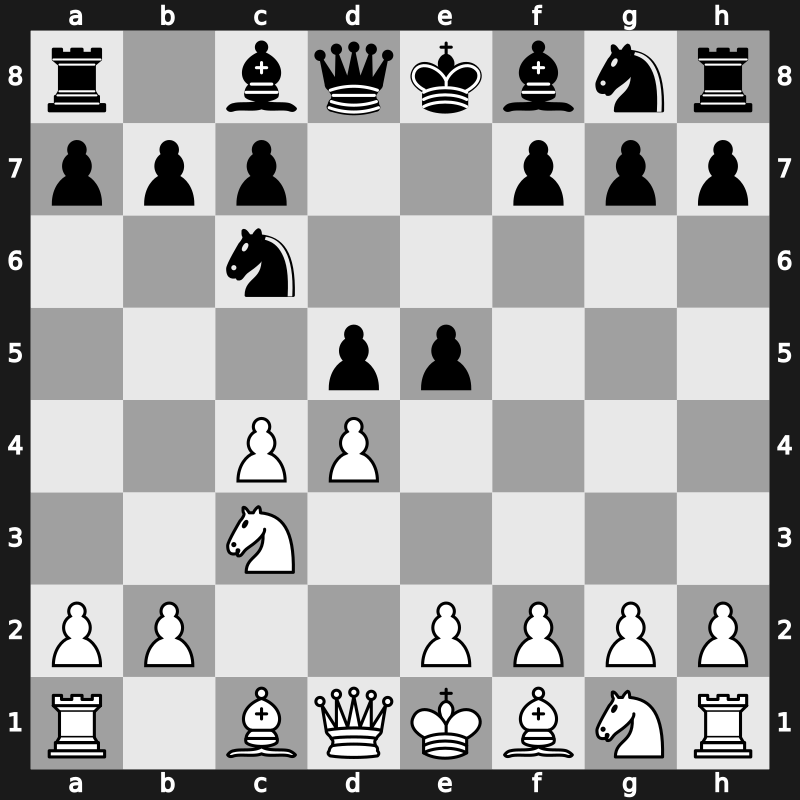 D07o - 3.Nc3 e5 - Chigorin Tartakower Gambit [+0.68]