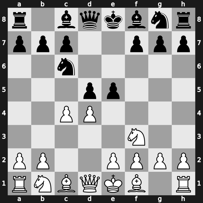 D07g - 3.Nf3 e5 - Chigorin Lazard Gambit [+0.91]
