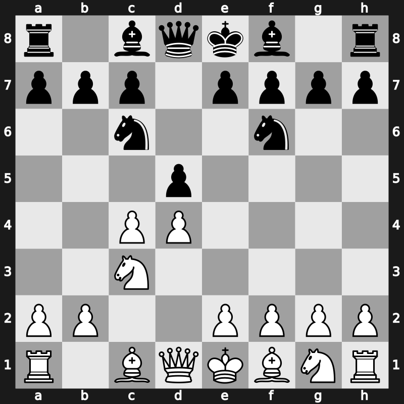 D07p - 3.Nc3 Nf6 - Chigorin [+0.45]