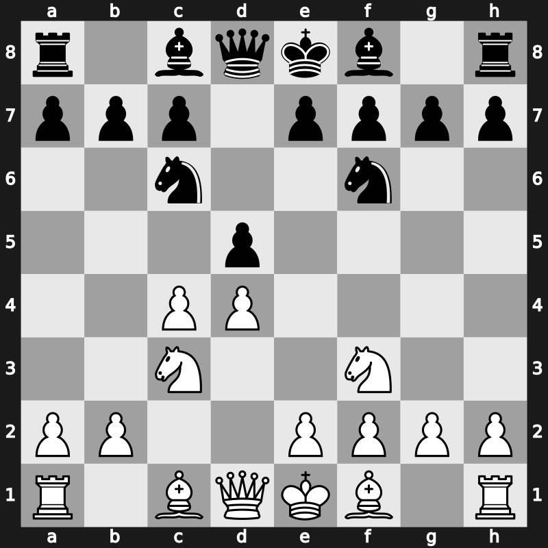 D07q - 3.Nc3 Nf6 4.Nf3 - Chigorin [+0.52]