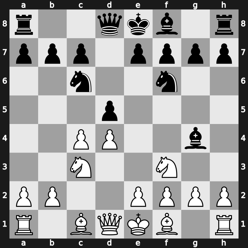 D07r - 3.Nc3 Nf6 4.Nf3 Bg4 - Chigorin [+1.14]