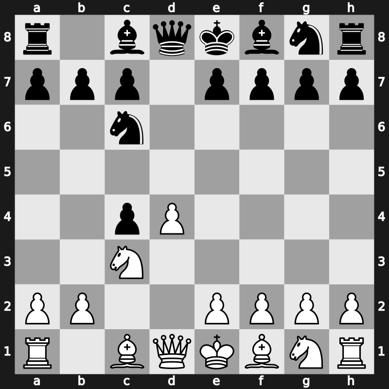 D07s - 3.Nc3 dxc4 - Chigorin [+0.74]