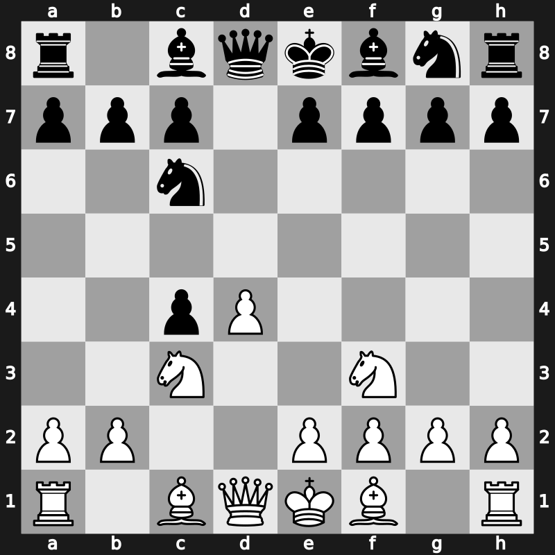 D07u - 3.Nc3 dxc4 4.Nf3 - Chigorin [+0.45]