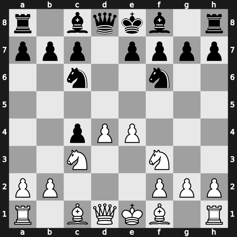 D07w - 3.Nc3 dxc4 4.Nf3 Nf6 5.e4 - Chigorin [+0.78]
