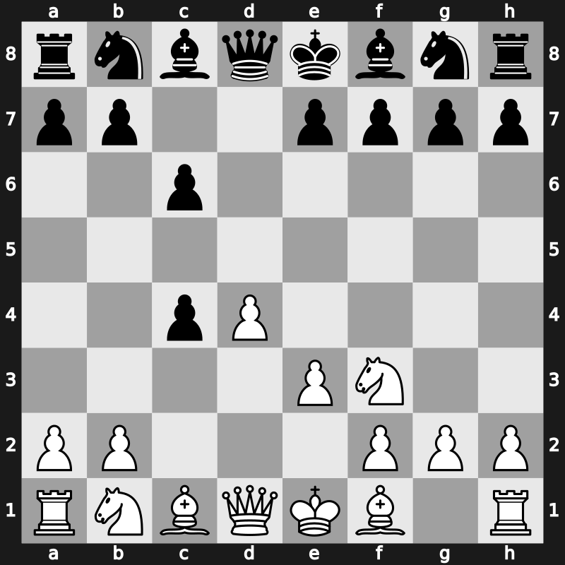 D11e - 3…dxc4 4.e3 [+0.46]