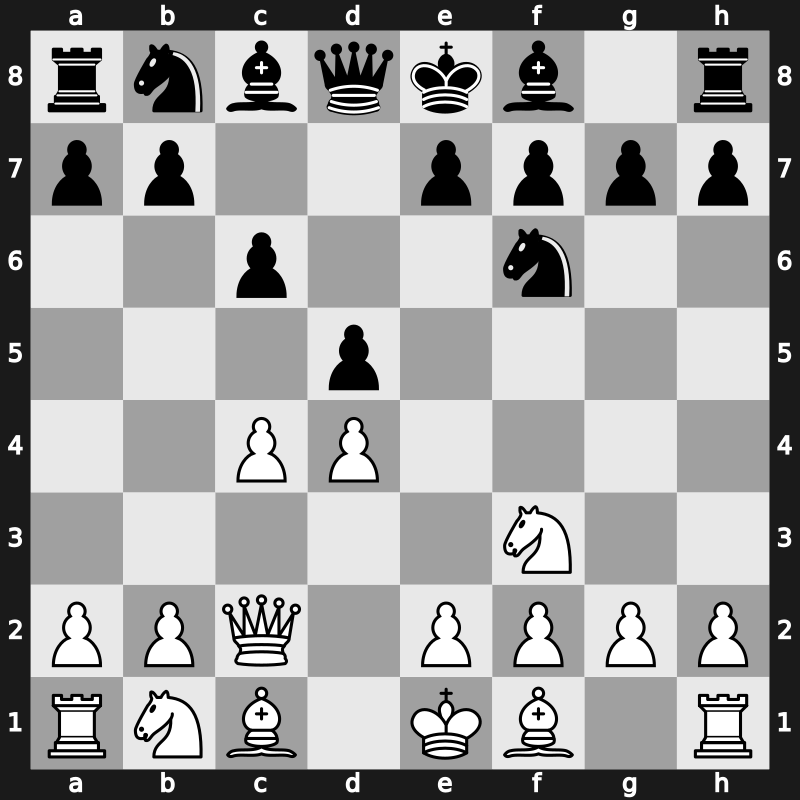 D11i - 3…Nf6 4.Qc2 [+0.15]