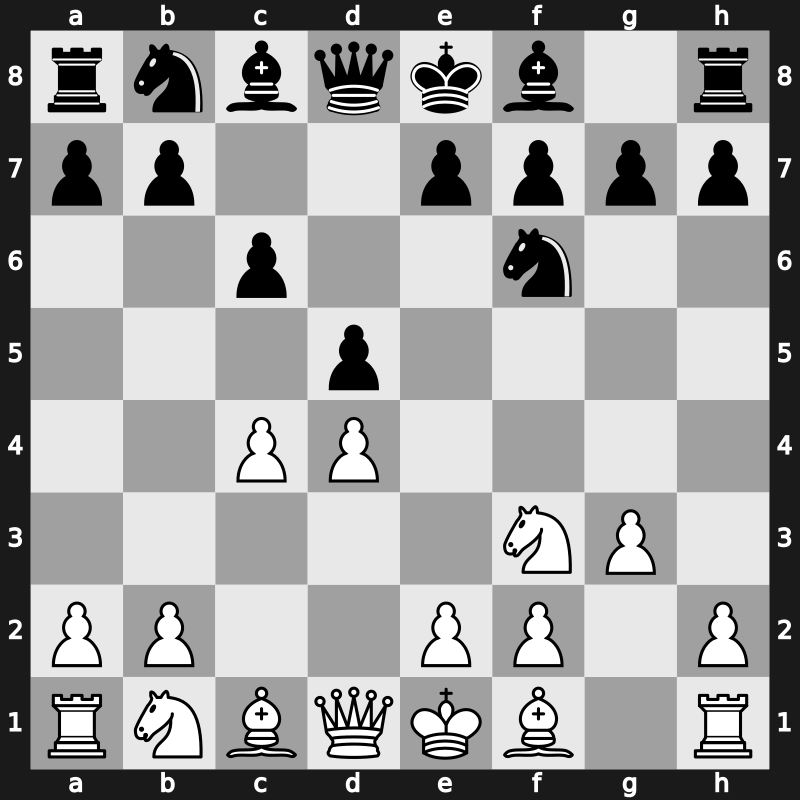 D11l - 3…Nf6 4.g3 - Slav-Reti System [+0.10]