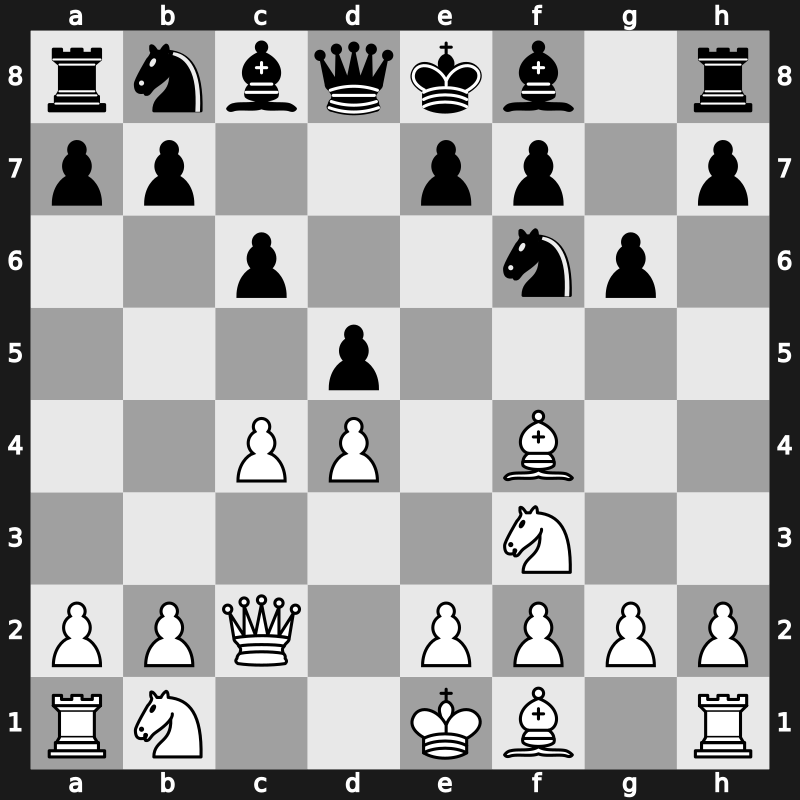 D11j - 3…Nf6 4.Qc2 g6 5.Bf4 [+0.09]