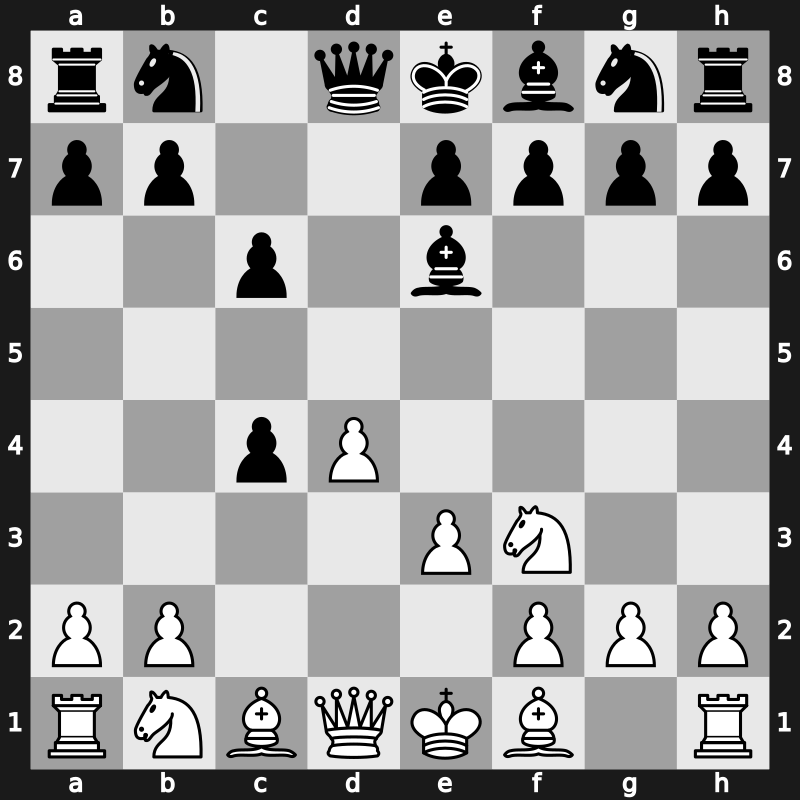 D11e - 3…dxc4 4.e3 Be6 [+0.56]