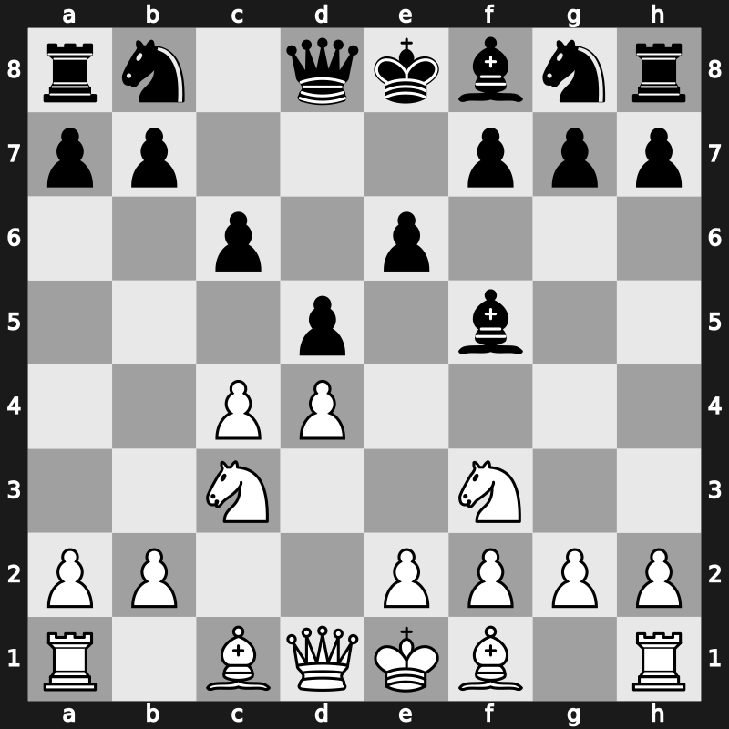 D11c - 3…Bf5 4.Nc3 e6 [+0.68]