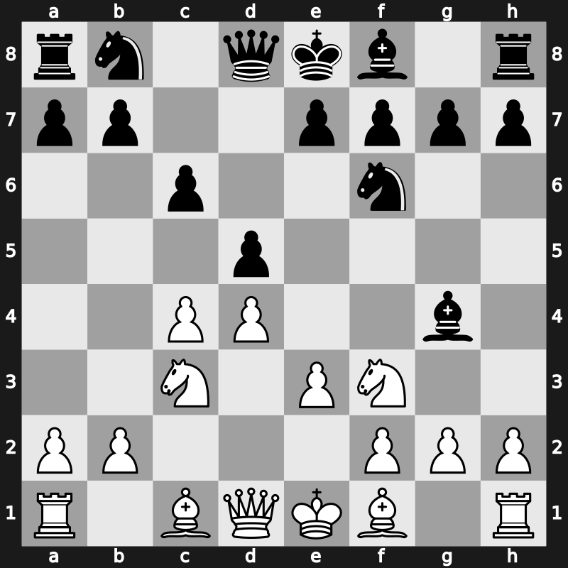 D11t - 3…Nf6 4.e3 Bg4 5.Nc3 [+0.26]