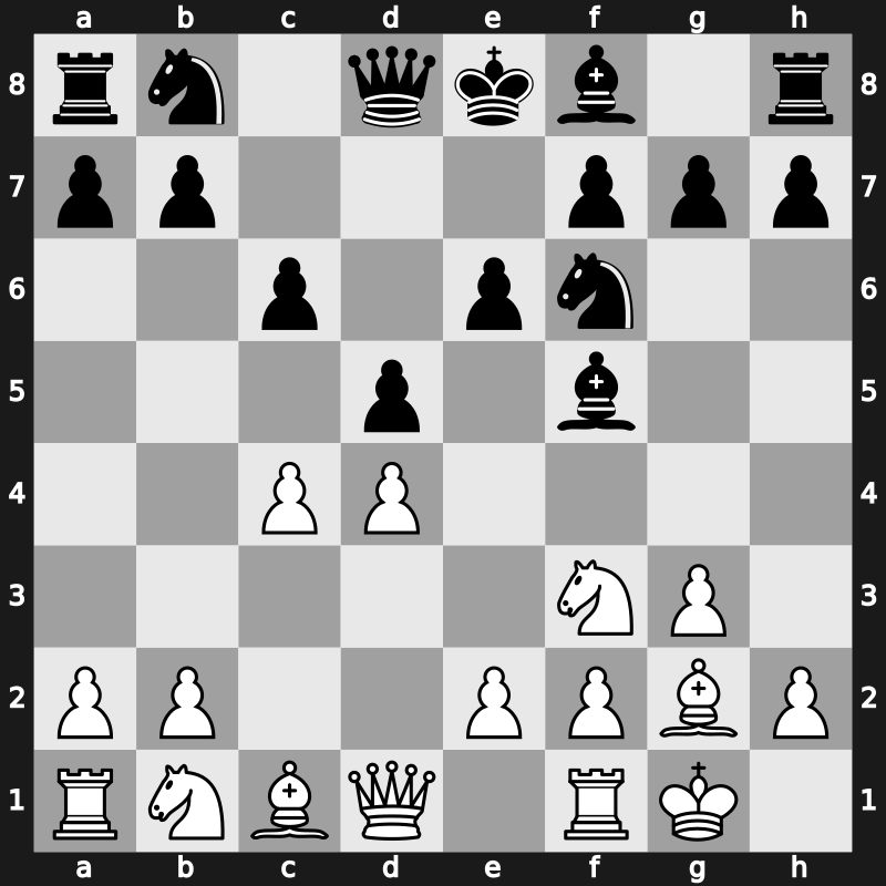 D11o - 3…Nf6 4.g3 Bf5 5.Bg2 e6 6.O-O - Slav-Reti System