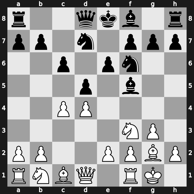 D11o - 3…Nf6 4.g3 Bf5 5.Bg2 e6 6.O-O Nbd7 - Slav-Reti System [+0.04]