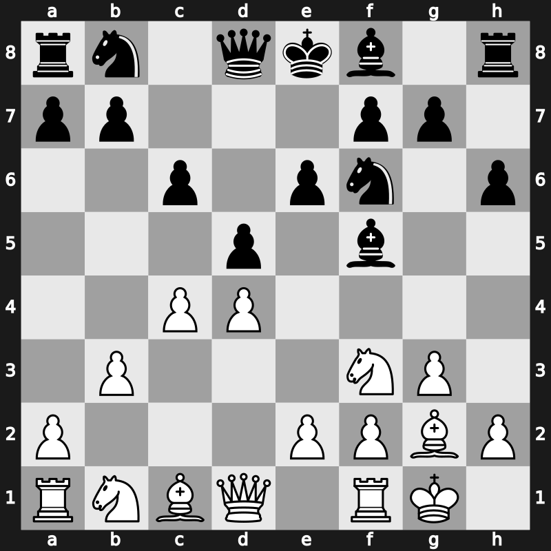 D11p - 3…Nf6 4.g3 Bf5 5.Bg2 e6 6.O-O h6 7.b3 - Slav-Reti System