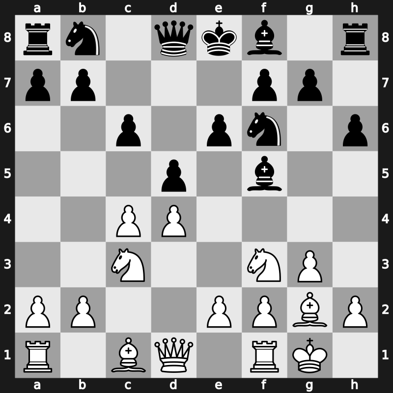 D11p - 3…Nf6 4.g3 Bf5 5.Bg2 e6 6.O-O h6 7.Nc3 - Slav-Reti System [+0.04]