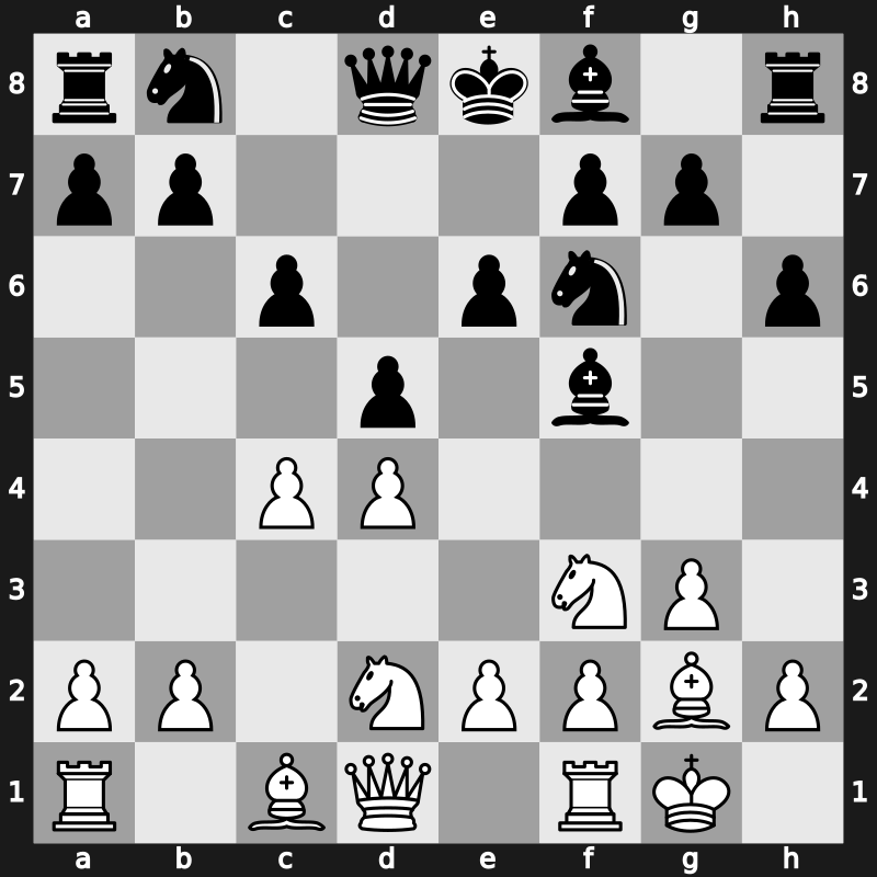 D11p - 3…Nf6 4.g3 Bf5 5.Bg2 e6 6.O-O h6 7.Nbd2 - Slav-Reti System [-0.27]