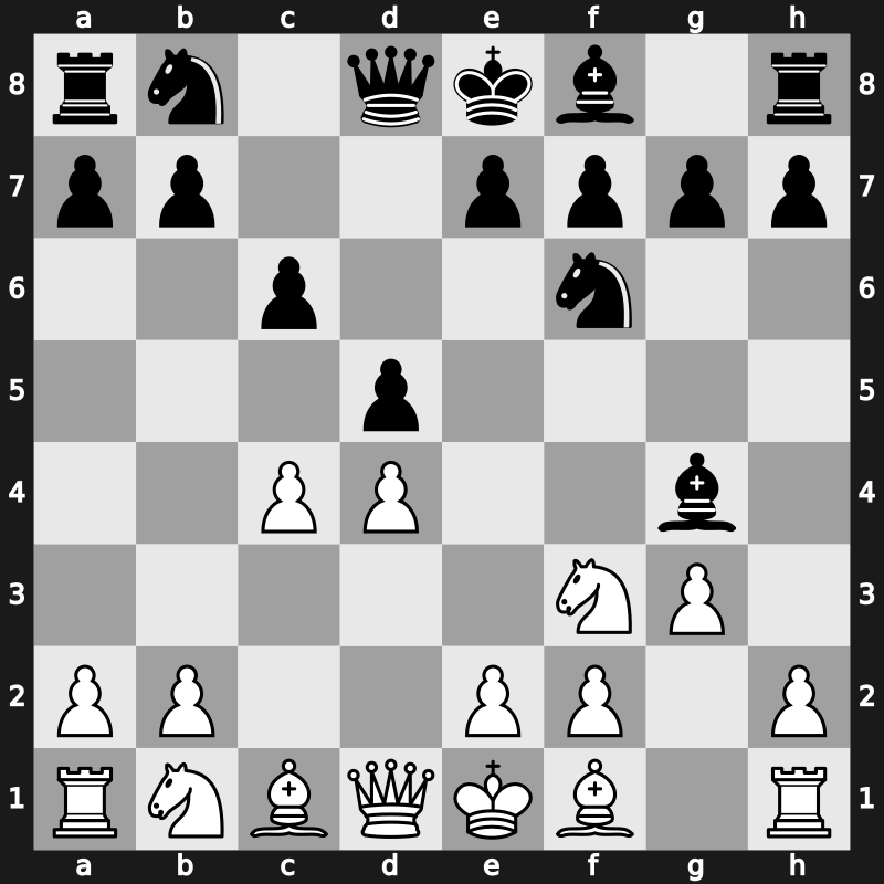 D11m - 3…Nf6 4.g3 Bg4 - Slav-Reti System [+0.25]