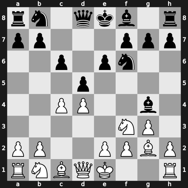 D11m - 3…Nf6 4.g3 Bg4 5.Bg2 e6 - Slav-Reti System [+0.18]