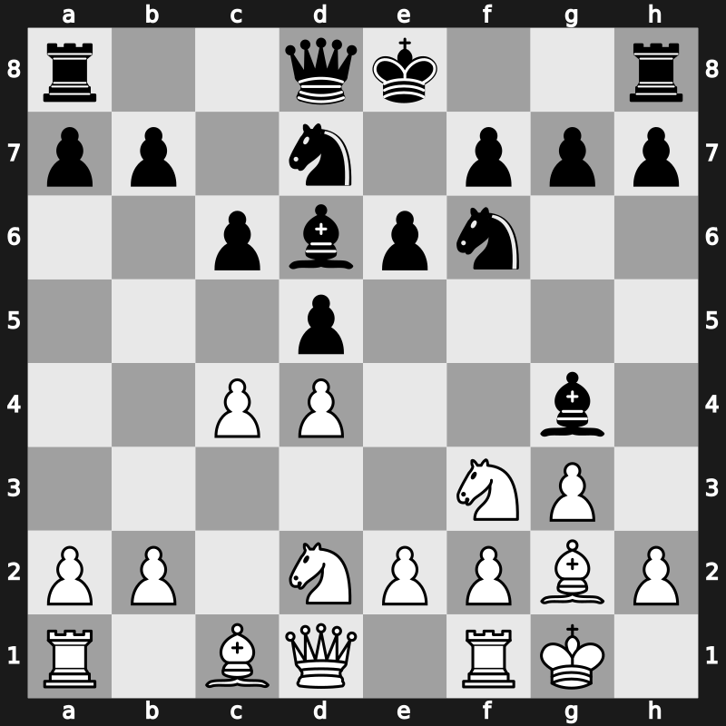 D11m - 3…Nf6 4.g3 Bg4 5.Bg2 e6 6.O-O Nbd7 7.Nbd2 Bd6 - Slav-Reti System [+0.31]