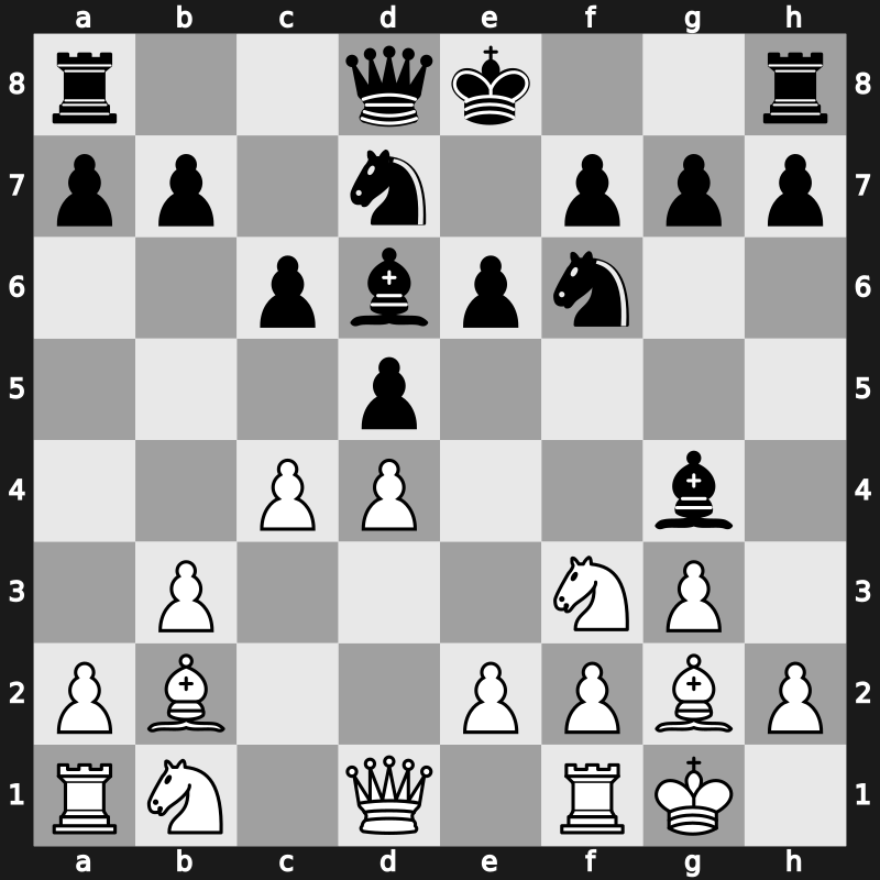 D11n - 3…Nf6 4.g3 Bg4 5.Bg2 e6 6.O-O Nbd7 7.b3 Bd6 8.Bb2 - Slav-Reti with [-0.19]