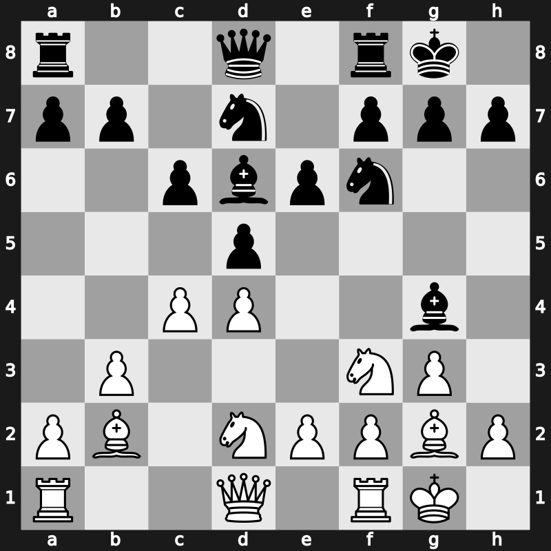 D11n - 3…Nf6 4.g3 Bg4 5.Bg2 e6 6.O-O Nbd7 7.b3 Bd6 8.Bb2 O-O 9.Nbd2 - Slav-Reti with [-0.05]