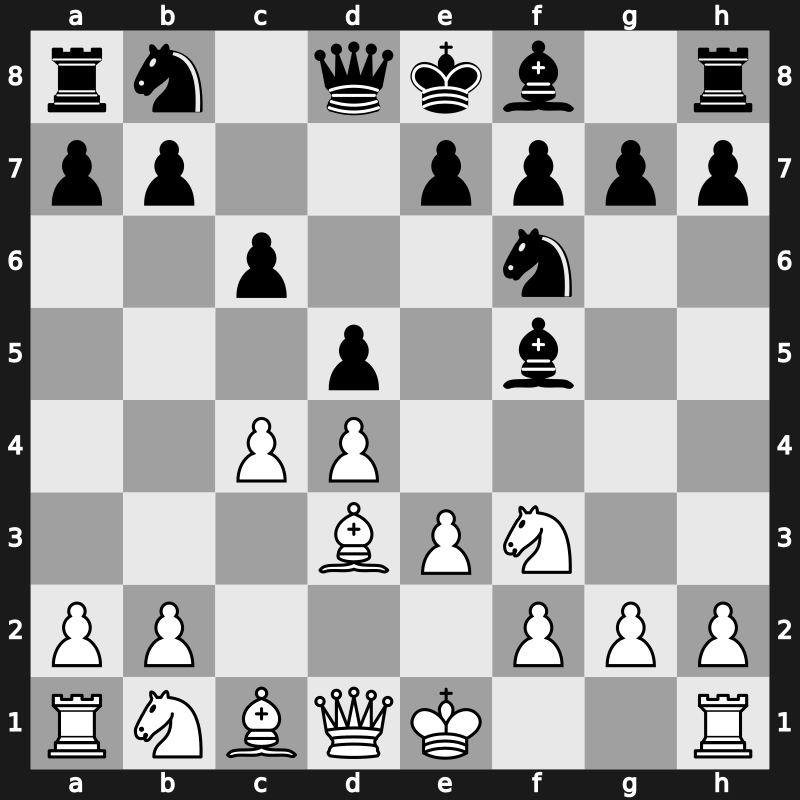 D12g - 5.Bd3 [+0.05]