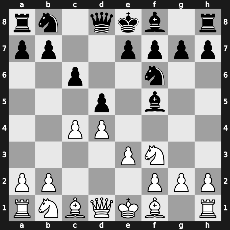 D12 - 1.d4 d5 2.c4 c6 3.Nf3 Nf6 4.e3 Bf5 - Slav [+0.20]