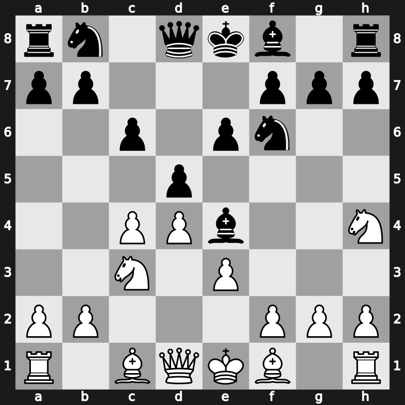 D12p - 5.Nc3 e6 6.Nh4 Be4 [+0.32]