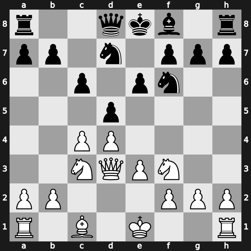 D12m - 5.Nc3 e6 6.Bd3 Bxd3 7.Qxd3 Nbd7 [+0.18]