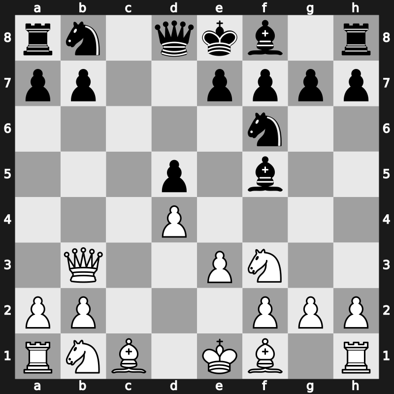 D12d - 5.cxd5 cxd5 6.Qb3 [-0.01]