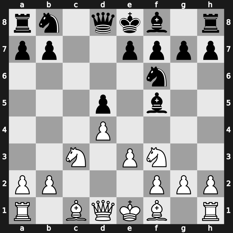 D12f - 5.cxd5 cxd5 6.Nc3 [+0.00]