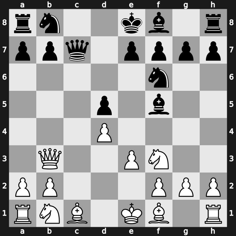 D12e - 5.cxd5 cxd5 6.Qb3 Qc7 [-0.02]